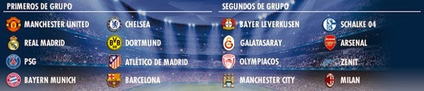Los 16 clubes clasificados para los octavos de final UEFA Champions League 2013-2014