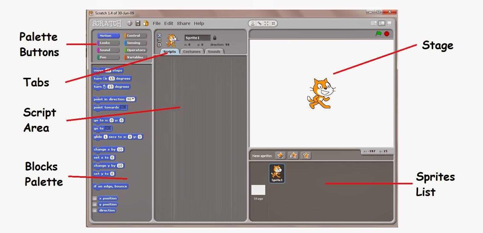 The Scratch Posts Finding your way around Scratch