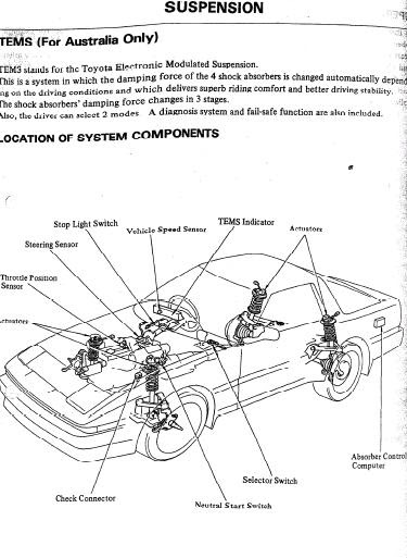 repair-manuals: Toyota Supra MK3 1987 Repair Manual