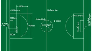 Ukuran lapangan Sepak Bola.