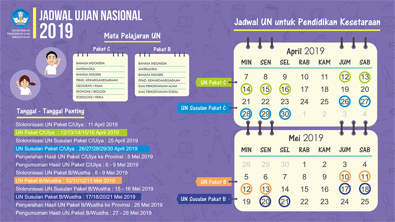 JADWAL UN SMP, MTs, SMA, SMK, MA, UN SUSULAN, PAKET C&amp;B