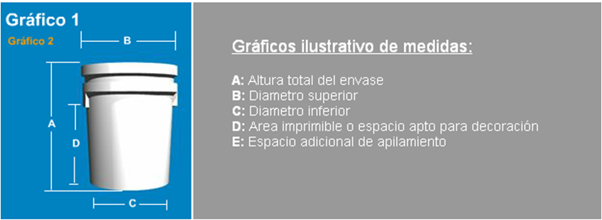 Pinturas Perú