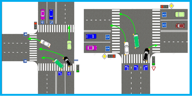 Правильный поворот налево на перекрестке