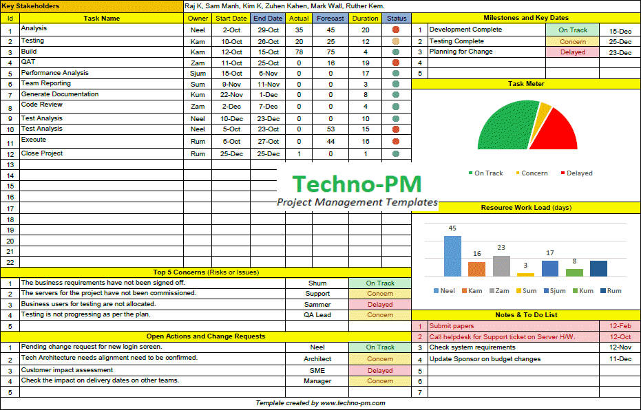 one-page-project-manager-template-excel-project-management-templates