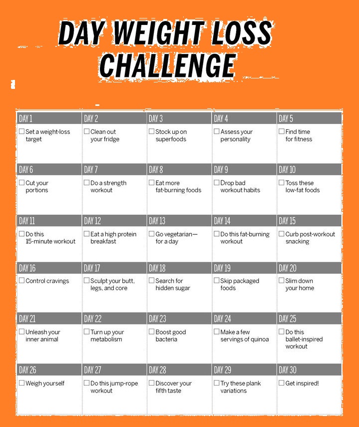 Ideas For Weight Loss Challenges | Ultimate Weight Loss Challenge ...