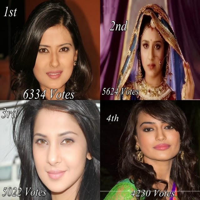 Indian Television Polls Most Popular Actress On Television 2013 (POLL)