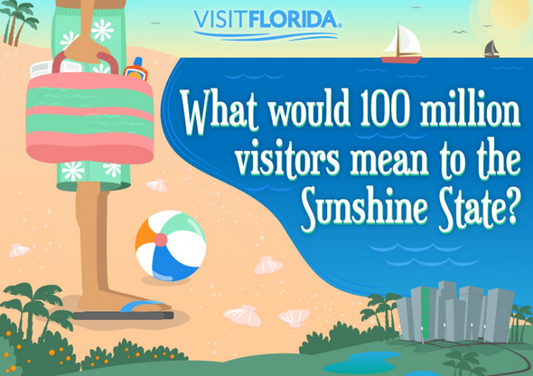 Image: What Would 100 Million Visitors Mean To The Sunshine State