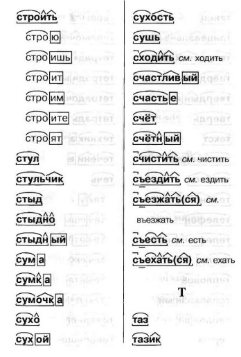 циновка разбор слова. циновка разбор слова. циновка разбор слова. разбор слова по составу примеры. слова по составу.