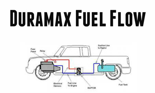 Toxic Diesel Performance : Duramax Diesel Fuel Pump Flow and Diesel