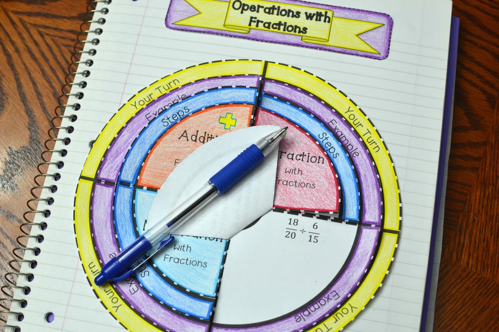 Math in Demand: Operations with Fractions Wheel Foldable (Adding