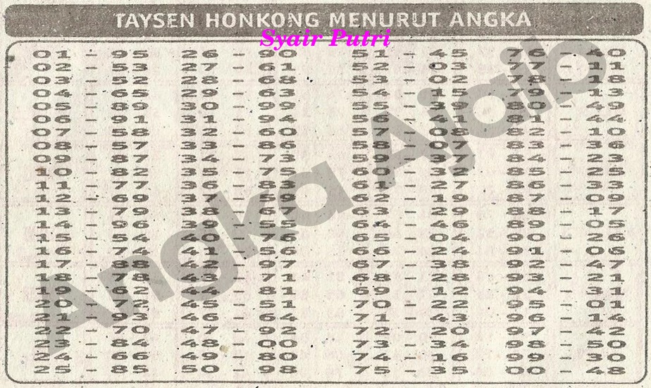 19+ Data Harian Hk Taysen