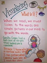 Teaching With a Mountain View: Visualizing & a Freebie