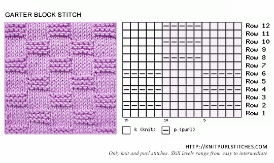 Garter Block stitch - free knitting patterns