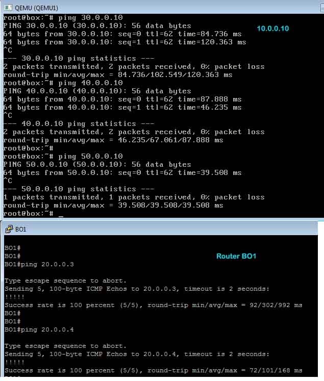 Frame Relay Multi Point Hub and Spoke Configuration Using Router in