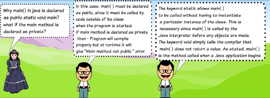 Learn JAVA Programming the funny way | Comic: February 2013