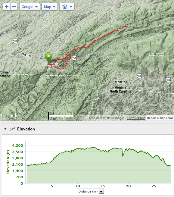 A Runner's Journey, out & back Iron Mountain Trail Run Recap