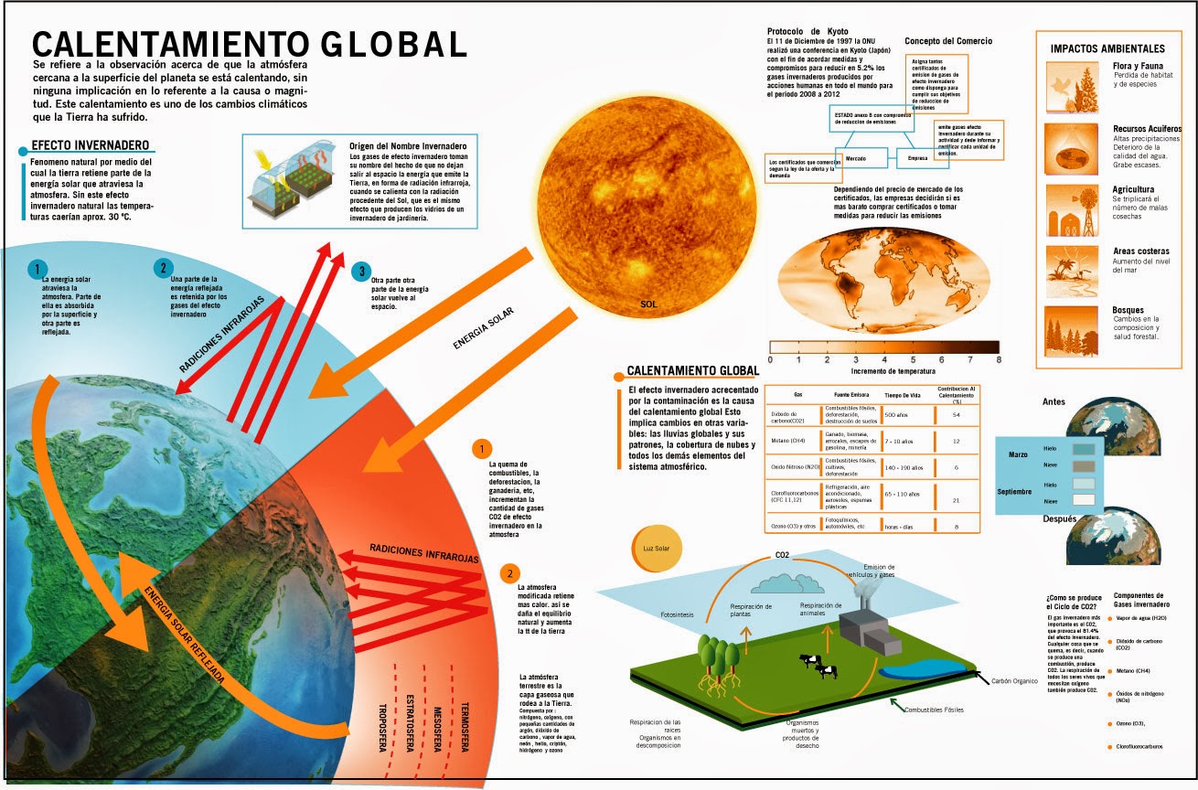 Cuál es el planeta que está más cerca del sol