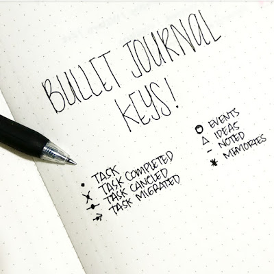 contoh key bullet journal indonesia