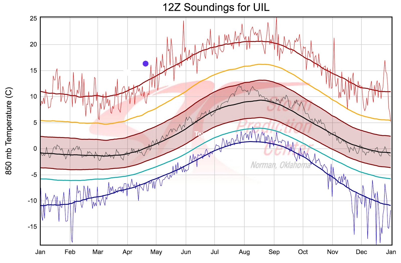 Cliff Mass Weather and Climate Blog The Warmest April Day in Seattle
