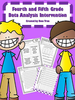All about Math Intervention