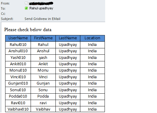 How to Send Gridview in Email in Asp.Net Using C#, VB.NET ~ Aspdotnet ...