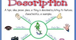 Descriptive Text ~ Learning English in Fun Way