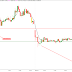Nifty50 Monetary Policy Committee