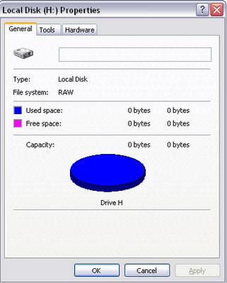 Troubleshooting: Kembalikan file & folder hilang karena virus