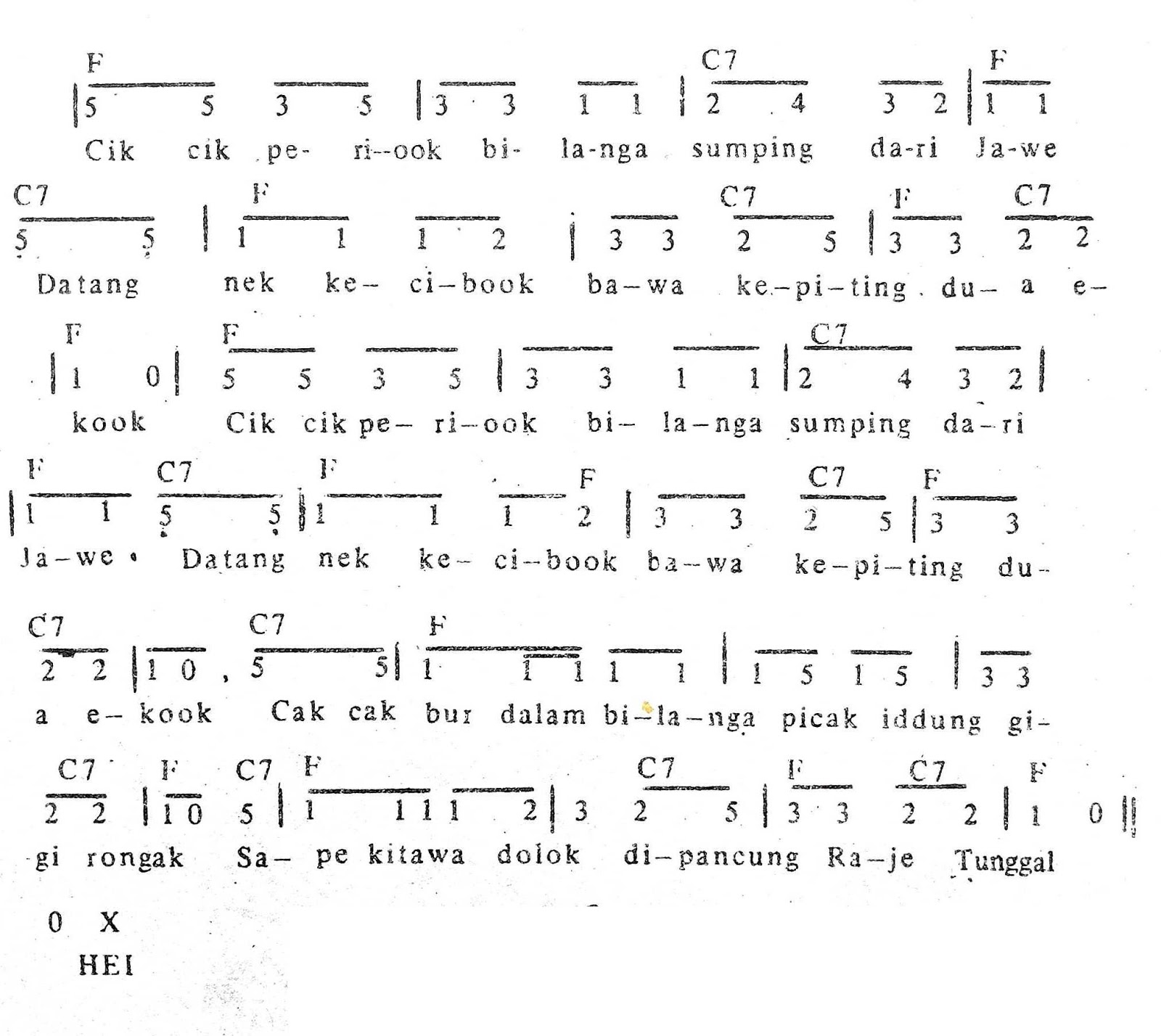 Chord & Arti Lirik Lagu Kalimantan Barat: Cik Cik Periuk + Not Angka Chord & Arti Lirik Lagu Kalimantan Barat: Cik Cik Periuk + Not Angka