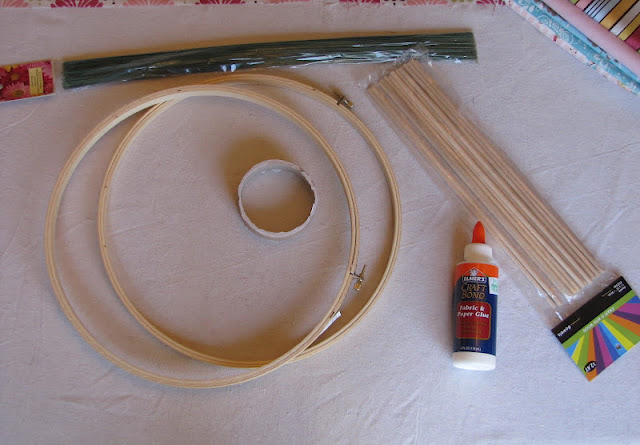 Kuş Kafesi Yapımı