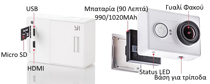 XiaoMi Yi EU Edition Action Camera XiaoMi Yi EU Edition Action Camera
