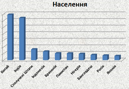 chartjs chartjs