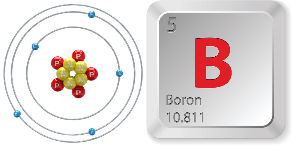 [DIAGRAM] Diagram Of Boron Atom Labeled - MYDIAGRAM.ONLINE