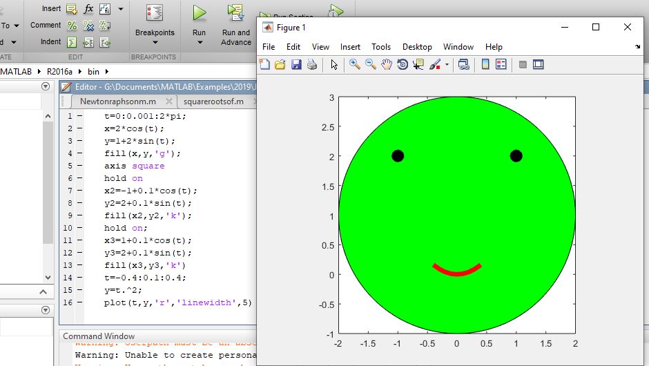 Smiling Face in MATLAB MATLAB Programming