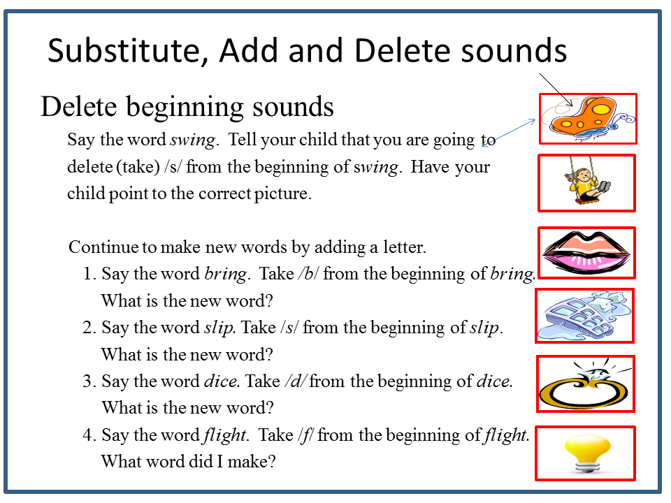 Reading2success: What Word Is It? Substituting, Adding, and Deleting Sounds