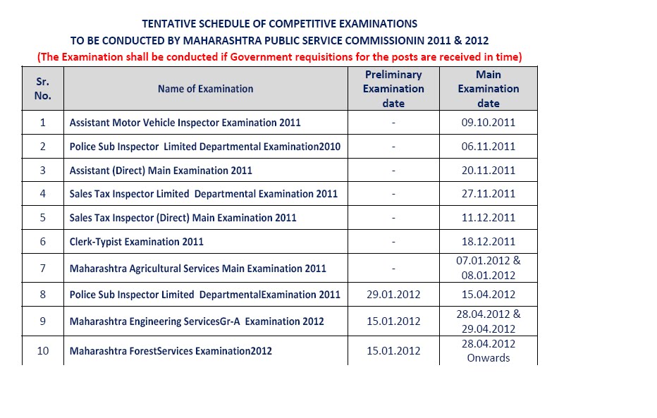 majiaai7 Tentative TIME TABLE
