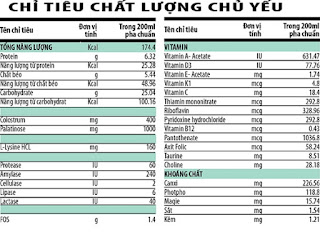 [Image: Sua-Premium-Digestive%2B700g.jpg]