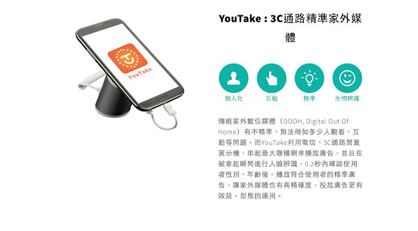 （圖說：YouTake與電信門市的合作可能，圖片來源：推手媒體官方網站）