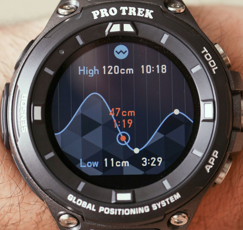 pro trek smart price