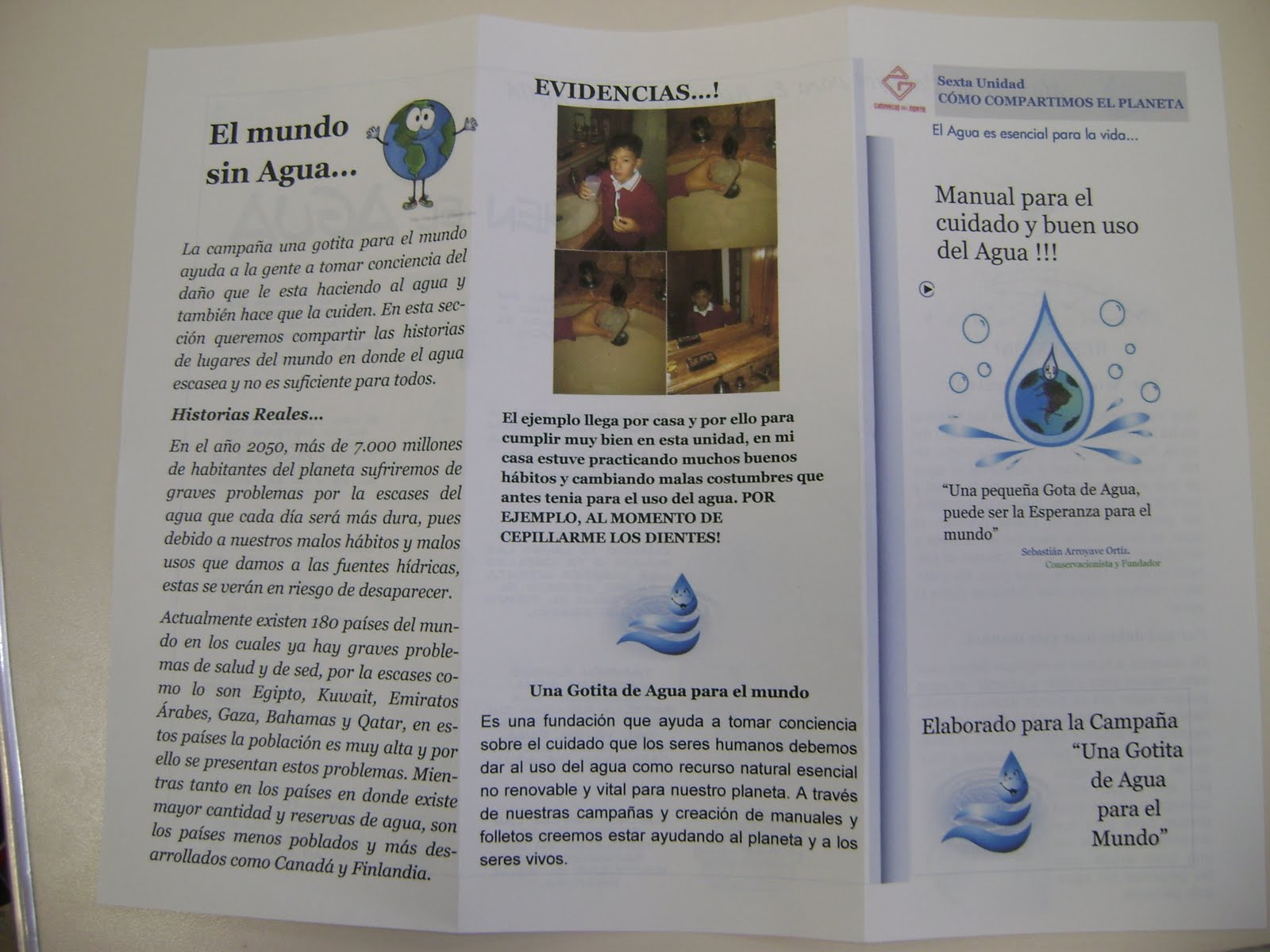 Yo aprendí que MANUAL PARA EL