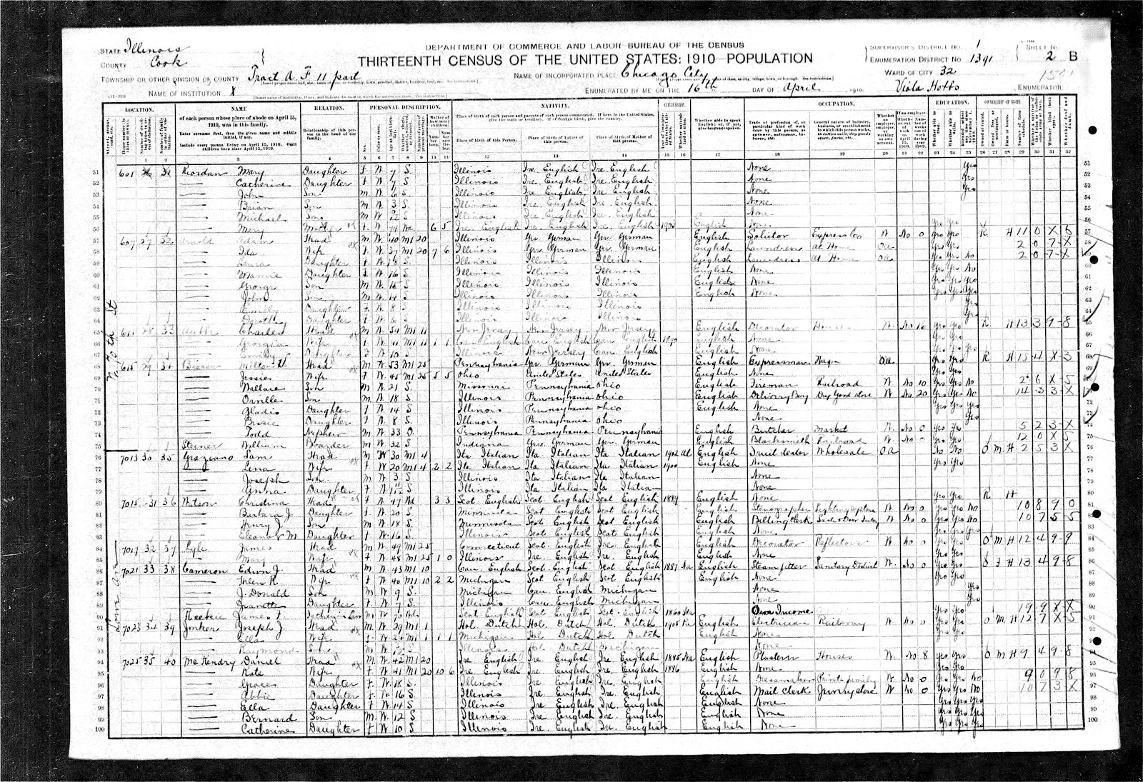 Genea Musings Treasure Chest Thursday 1900 U S Census Record For Charles Auble Family