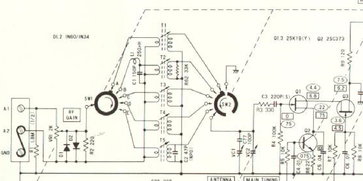 Radio Theory and design Ferrite Antenna data and an example of its use