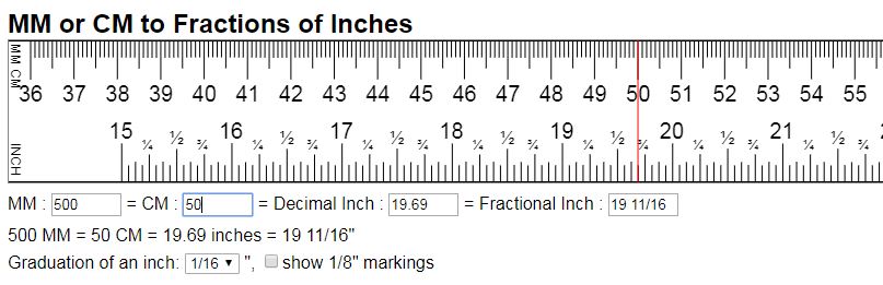 Paul's Daily Posts : Centimeters to Inches Conversion