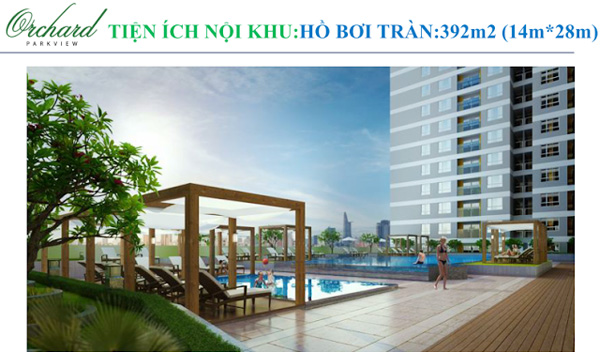 Dự án Orchard Parkview 6
