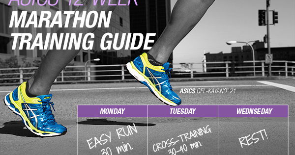 vitamine Ik heb het erkend Uit I Run For Wine: Train with Coach Kastor for your next Marathon - ASICS 12  week Marathon Training Plan