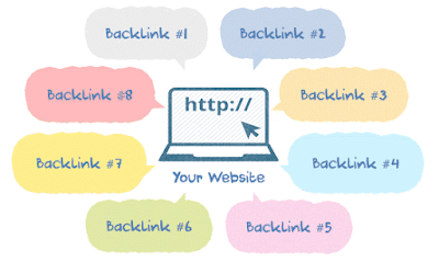 Backlink sampai saat ini adalah salah satu teknik optimasi seo offpage yang memiliki dampa #5 Petunjuk Dasar teknik membangun Backlink untuk Pemula