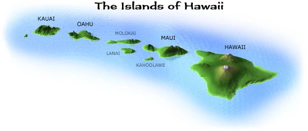 ilha de Kauai
