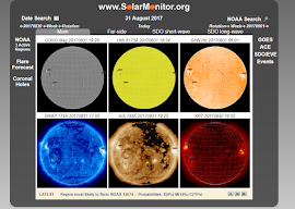 Monitor Solar.