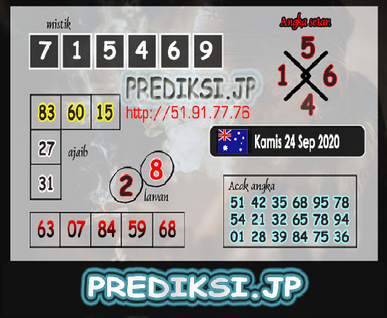 PREDIKSI SIDNEY