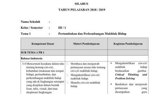 contoh rpp dan silabus kelas 3 sd revisi contoh rpp dan silabus kelas 3 sd revisi